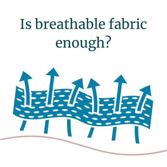 Is Breathable Fabric the Key to a Good Sleep for Night Sweats Sufferers?