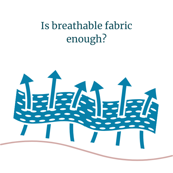 Diagram of breathable fabric with arrows indicating airflow on a white background.